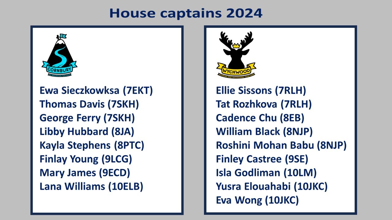 House Captains